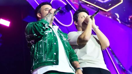 Revelações impactantes: o passado de duplas no The Voice Brasil Revelações impactantes: o passado de duplas no The Voice Brasil