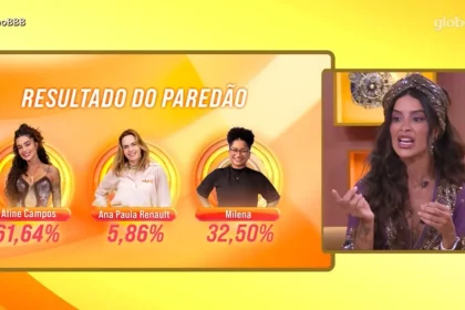 Aline revela porcentagem de eliminação do BBB 26 e reage